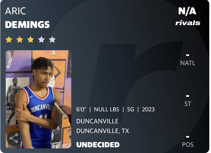 CoachShad21's tweet photo. 5 ⭐️ Work Ethic Off The Court &amp; On The Court… A True Player Worth Being Ranked!!! @ar1c_ https://t.co/rG0POZYcFc