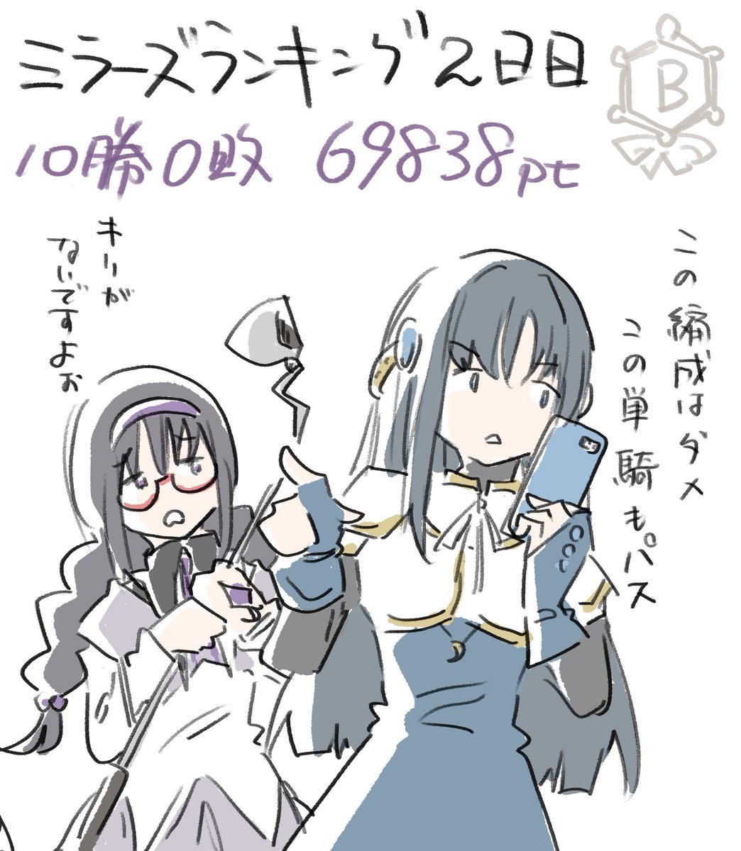 ミラーズランキング2日目リザルトです 
