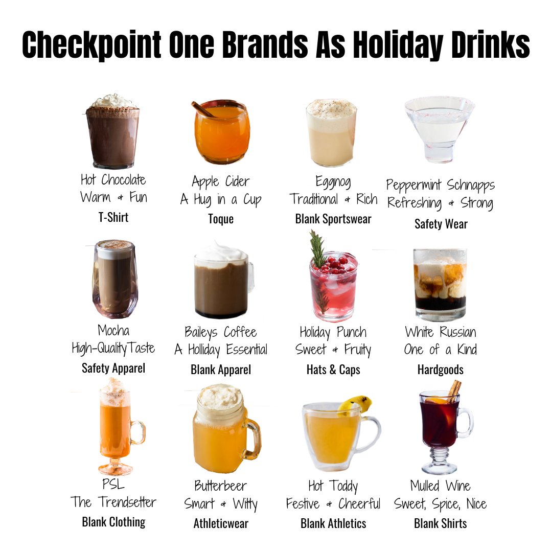 _CheckpointOne's tweet photo. We're here to bring the festive cheer. Which holiday drink are you? #checkpointone #happyholidays https://t.co/C3gLOkOwIZ