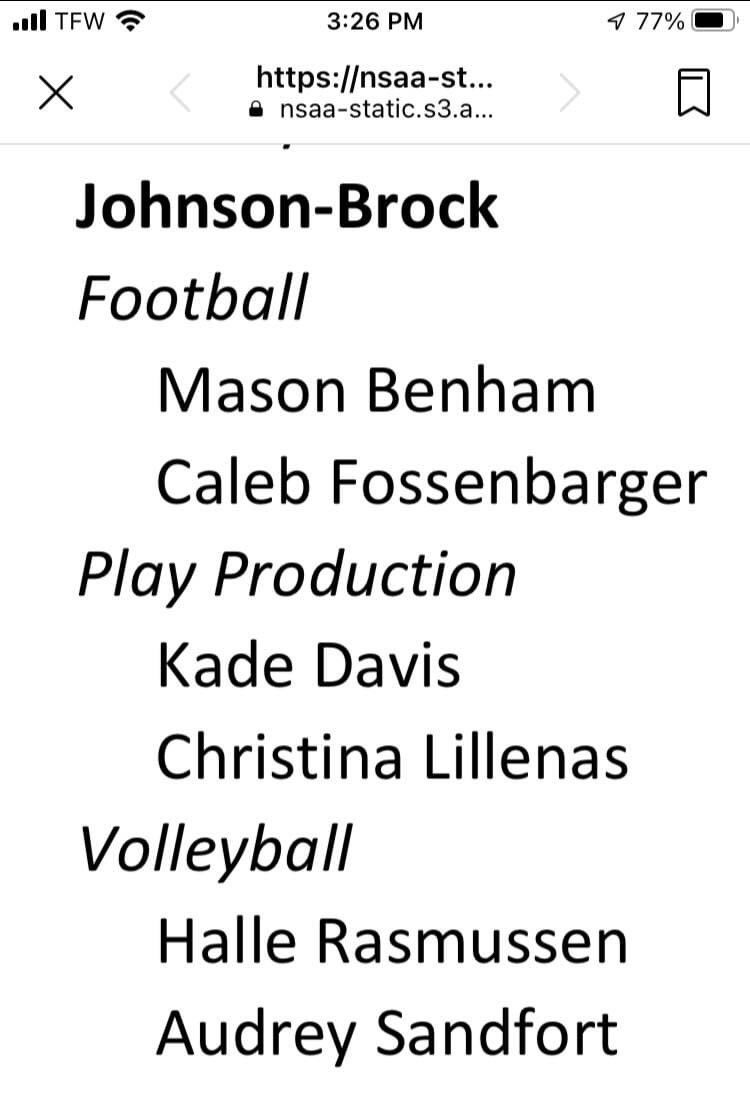 SandfortTonya's tweet photo. Academic All State for the fall! So proud! Congrats to all! https://t.co/IngWxA8Nt4