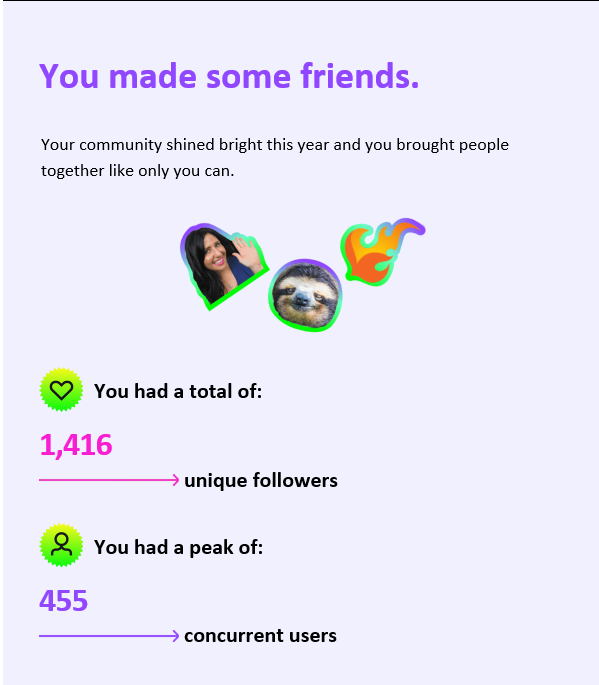 Nelinde's tweet photo. So I just found this years @Twitch @TwitchUKI #Recap 🎉

Think it's safe to say we had a blast!

Thank you to my whole #Community &amp; my awesome Mods! Without you all, this wouldn't have been possible! 💙

Here's to an even better 2022! 🎉

#Twitch #TwitchRecap #TwitchRecap2021 https://t.co/kgMSiiR8M2