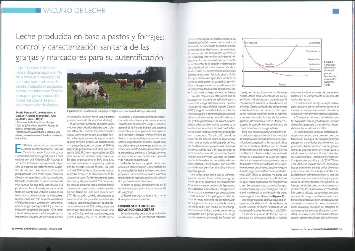 SeridaAst's tweet photo. Artículo divulgativo de nuestros investigadores del grupo @NySA_SERIDA en la revista @mganadero  👇👇
"Leche producida en base a pastos y forrajes: control y caracterización sanitaria de las granjas y marcadores para su autentificación"
@bioeclectic @LJRoyo https://t.co/X2pvCfbNvA