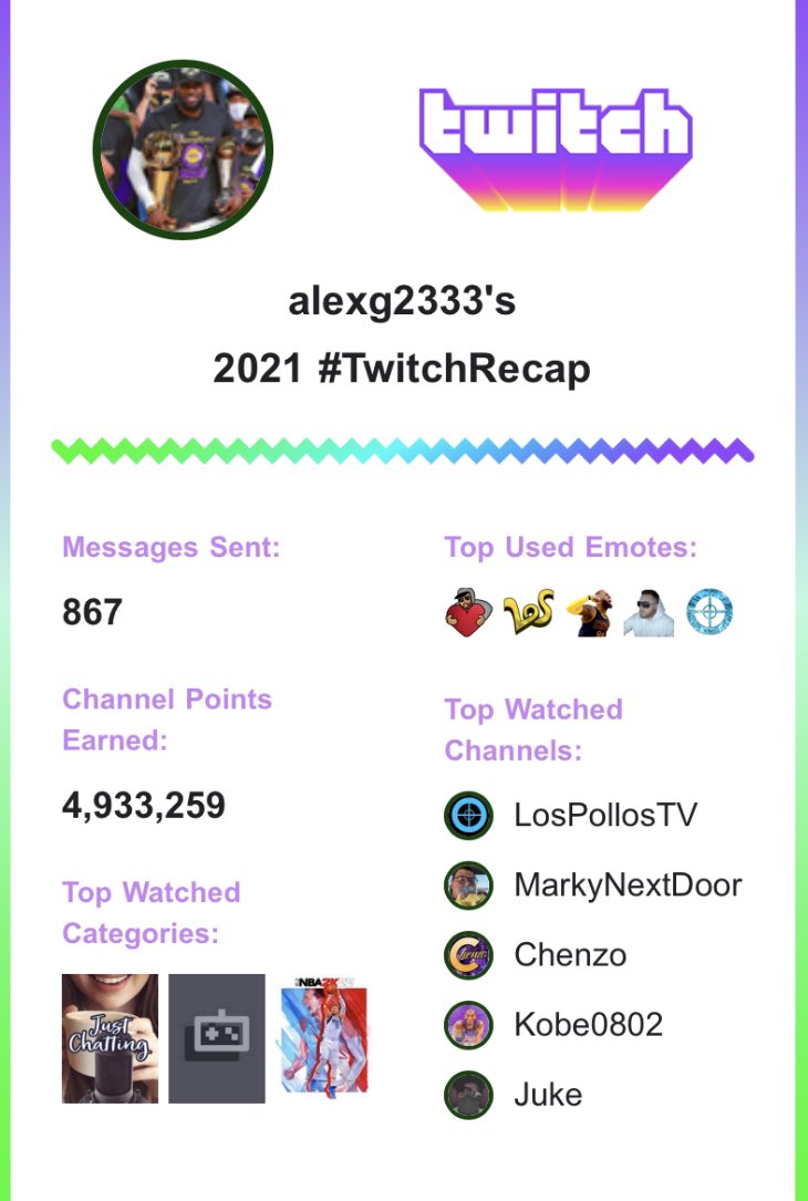 alexg2333's tweet image. thanks for the amazing streams this year ❤️ @LosPollosTV @Chenzo323 @Kobe0802_ @MarkyNxtDoor @JukeTTV