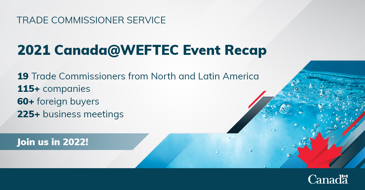 TCS_SDC's tweet photo. Congratulations to the 2021 Canada@WEFTEC Virtual Business program participants.

115+ Canadian companies met international buyers in 225+ meetings!

Join us for upcoming trade missions, webinars, and events: https://t.co/28utQz1wvo 
#CanadaWEFTEC https://t.co/Pj3fvP97SE