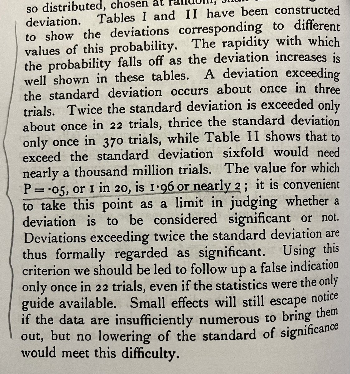ElioAmicarelli's tweet photo. @seanjtaylor @hspter It’s just a rule of thumb. In Ch.3 of Statistical Methods for Research Workers (1925) Fisher discusses normal tables and says it is “convenient” to use 1.96 “as a limit in judging whether a deviation is to be considered significant or not”. https://t.co/r83iRGbjFT