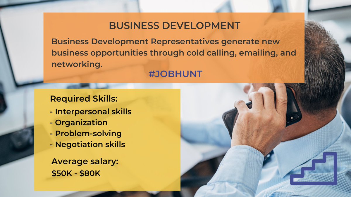 Business Development Representatives help companies succeed by generating new prospects.⭐

If you have great interpersonal skills and a passion for sales, then this might be the role for you! 
#jobhunt #careeradvice