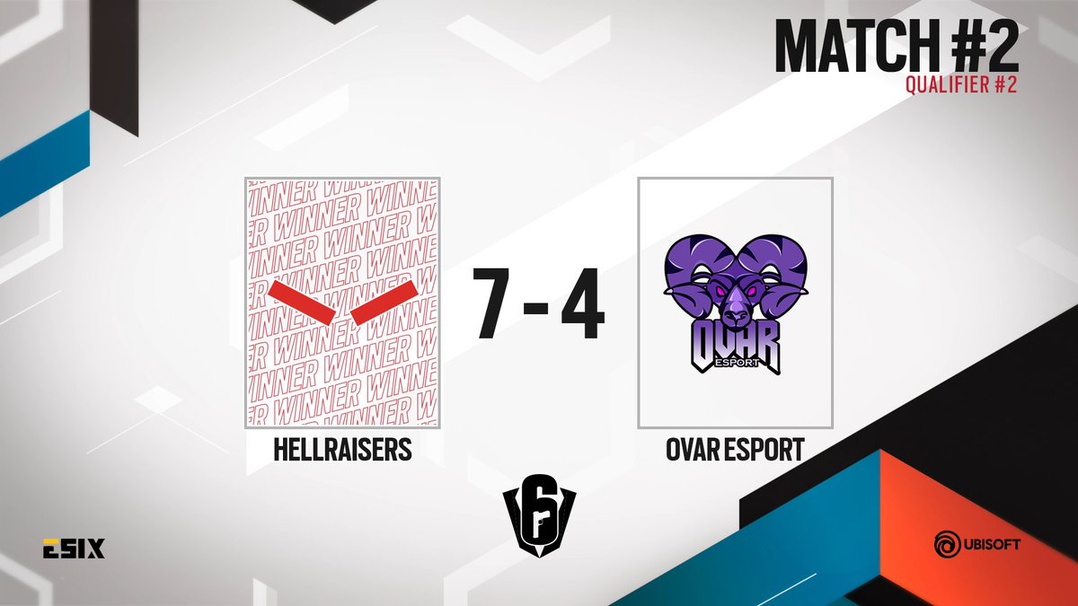 Ils se seront bien battus nos français d'<a href="/OvarR6/">Ovar Esport</a> mais les joueurs d'<a href="/HELLRAISERSgg/">HellRaisers</a> étaient plus forts ce soir ! #SI2022