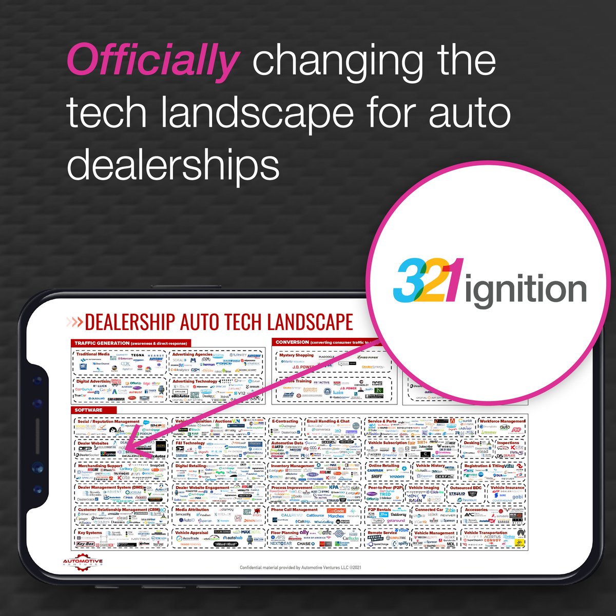 321_IgnitionCar's tweet photo. Thanks for including us in the latest Automotive Tech Landscape Supergraphic for 2021! 🤓

#martechstack #automotiveindustry #dealerships #websitedesign #uxdesign #customerexperience #techentrepreneur #softwarecompany #automotive #technology https://t.co/ynES5Opy7e