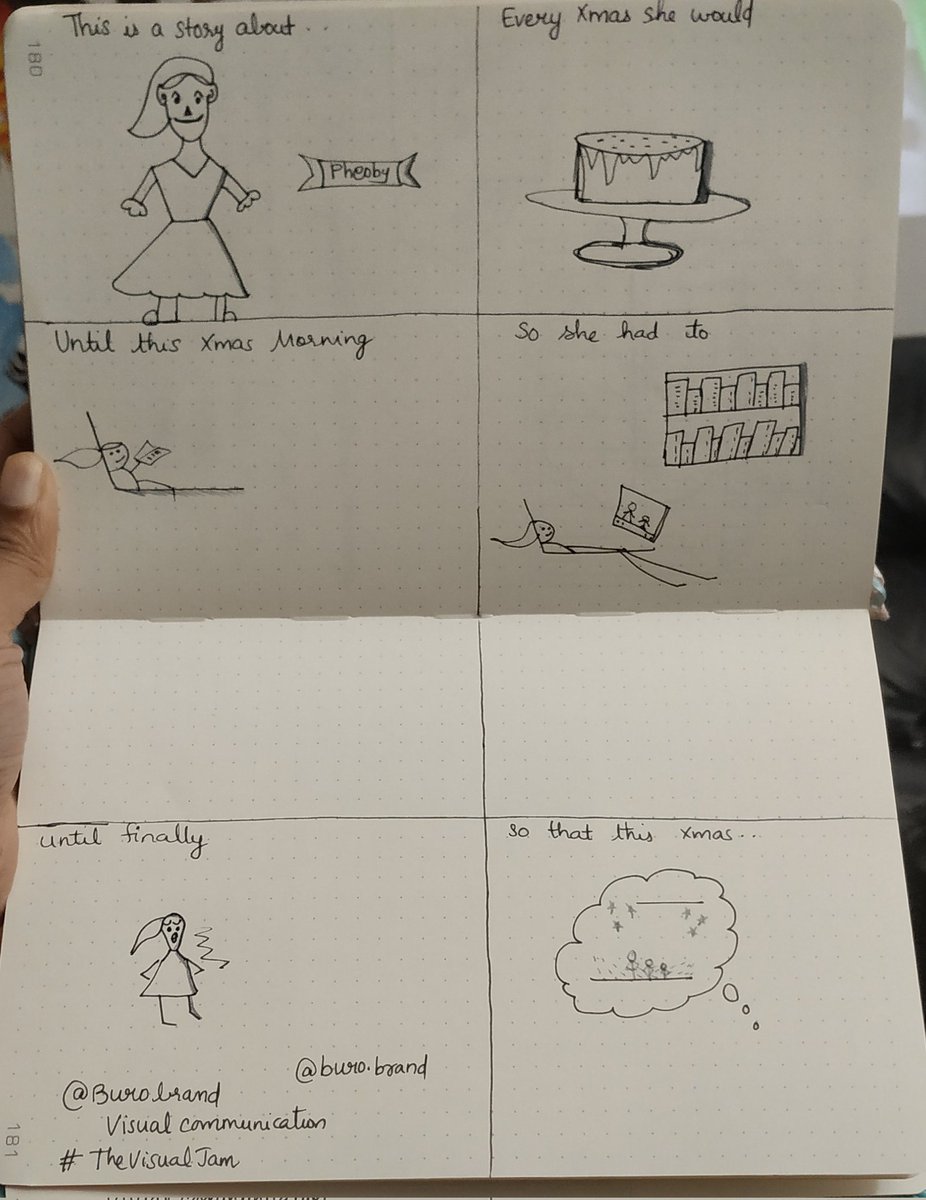 HSukesan's tweet photo. #Tweet100 D12: My amateur visual Xmas story using combination. @thevisualjam with @burobrand
#visualstorytelling #visualthinking #creativethinking #womanwhocode #momwhocode #visualart #womanintech https://t.co/l7tFsxKgpc