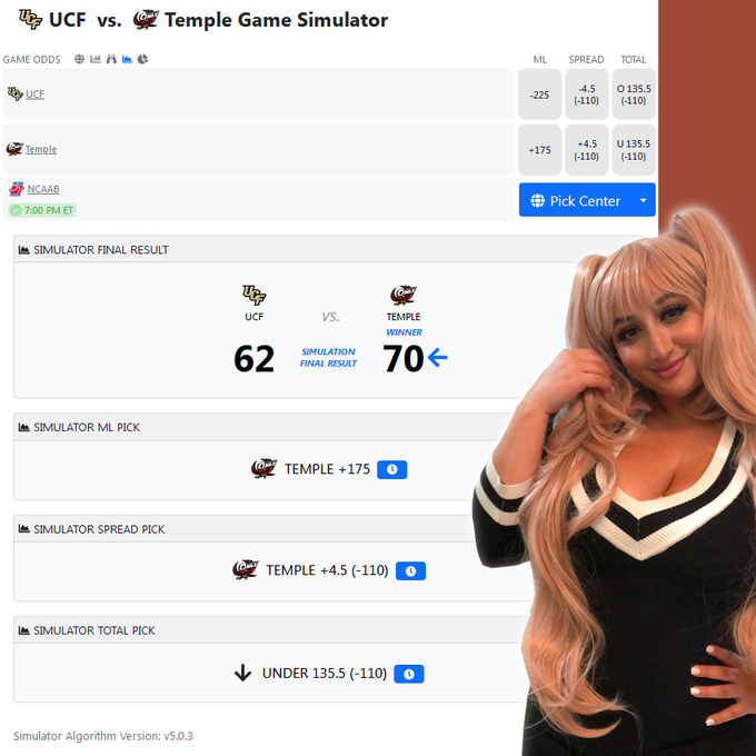 My alum Temple is playing at home against UCF tonight, Vegas has them as a 4.5 underdog, but the CapperTek