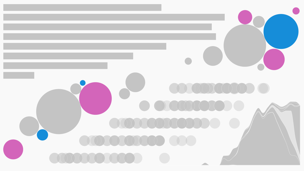 qz's tweet photo. 📈 Is there a chart you saw this year that perfectly distilled something you've been thinking about? Send us a screenshot or link to the chart (from @qz or elsewhere), along with two sentences about why you like it, to reply@qz.com by December 17. We might feature it in a story. https://t.co/ha86KBaZbI