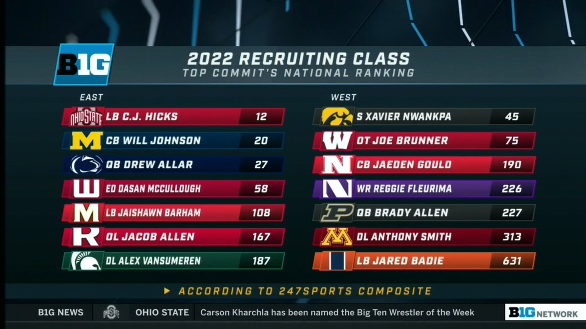 Some names you'll soon know a lot better. 💥