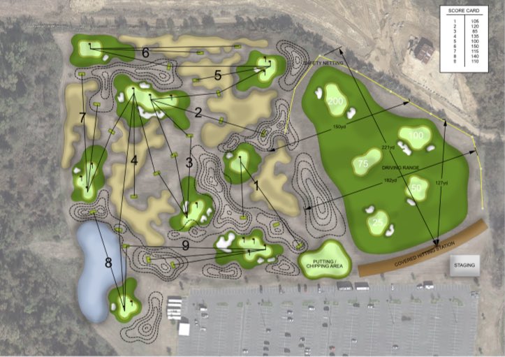 cmgolfdesign's tweet image. Glimpse inside the CM playbook!

#ComingSoon #golf #practicefacility #golfdesign #golflife #dontsleeponus #golfarchitecture
