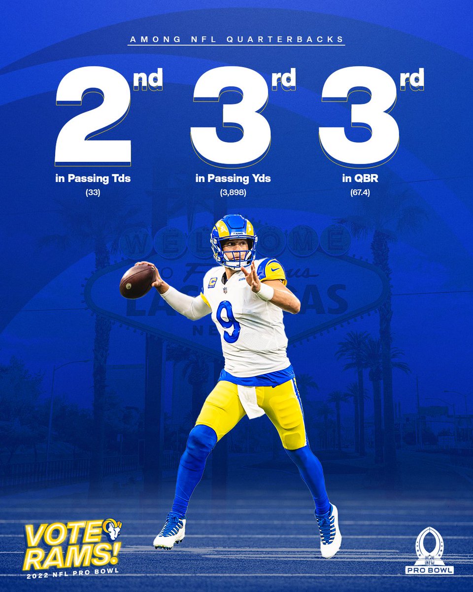 RamsNFL's tweet image. 💪 QB1 💪

1 RETWEET = 2 VOTES

#ProBowlVote + Matthew Stafford