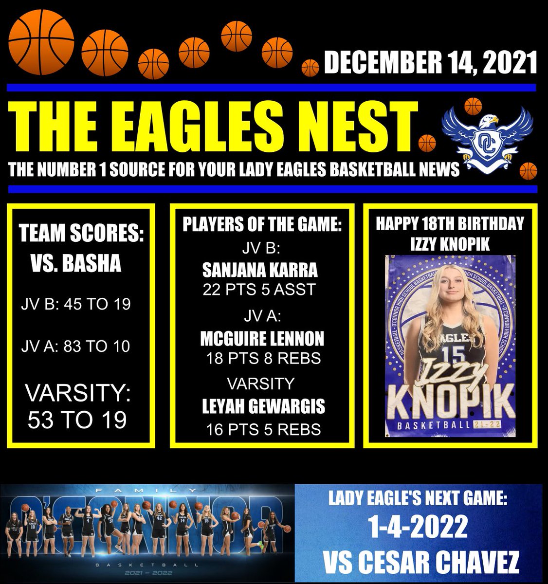 OC Girls Basketball tweet media