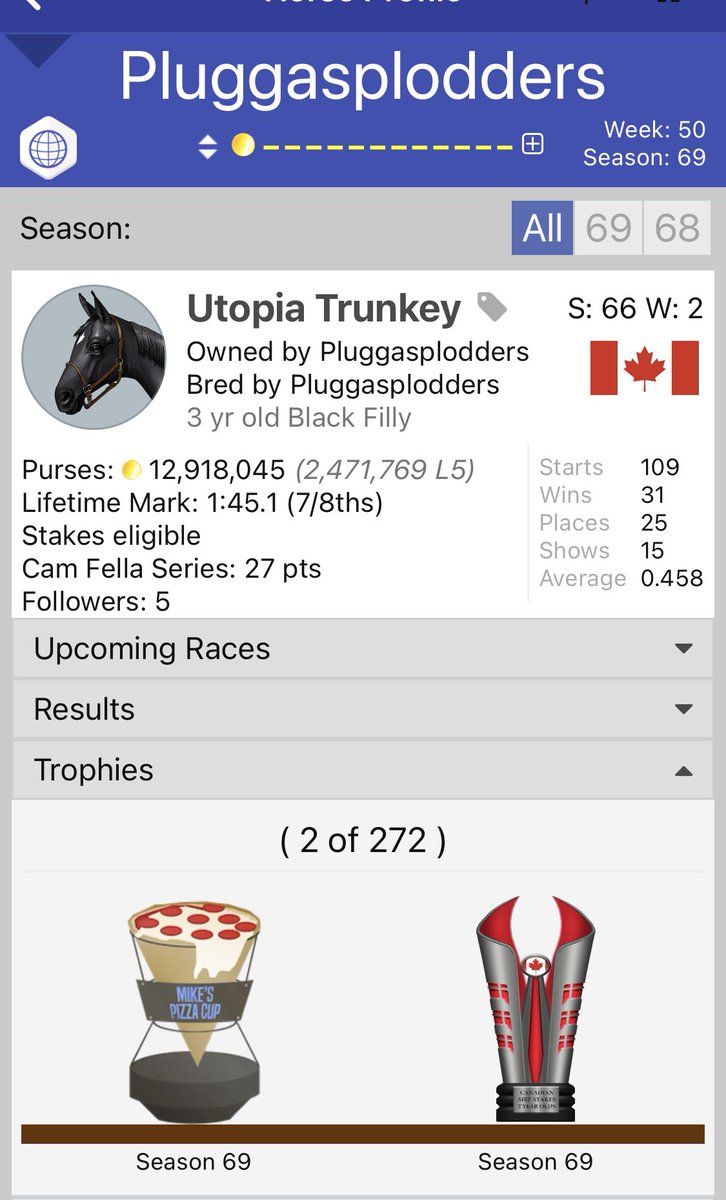 Finally managed to win a sires. It taken way to long <a href="/AndPacing/">Off and Pacing</a> <a href="/TheGnomeMan/">The Flying Gnome 🇳🇿</a>