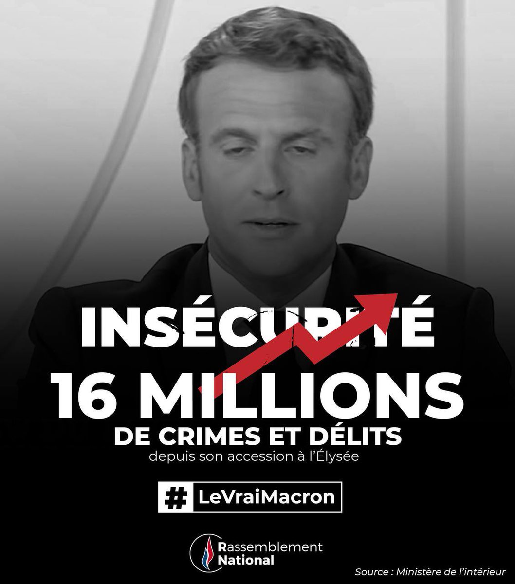 La priorité de Macron n’est pas la sécurité des Français ! #LeVraiMacron #MacronTF1