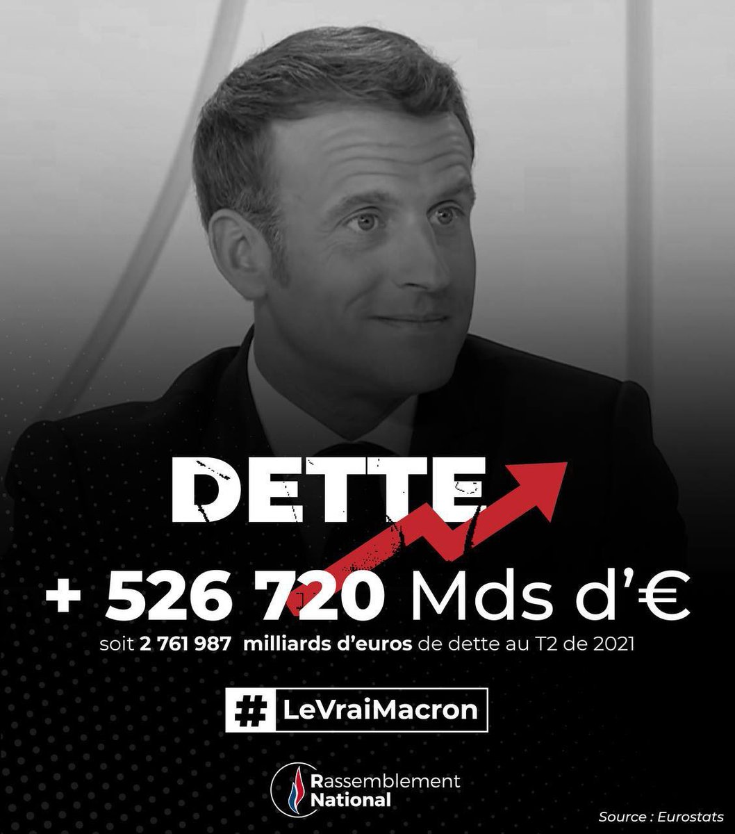 Avec Macron c’est une une forte augmentation de la dette durant son quinquennat ! Faut savoir dire stop ! #MacronTF1 #LeVraiMacron