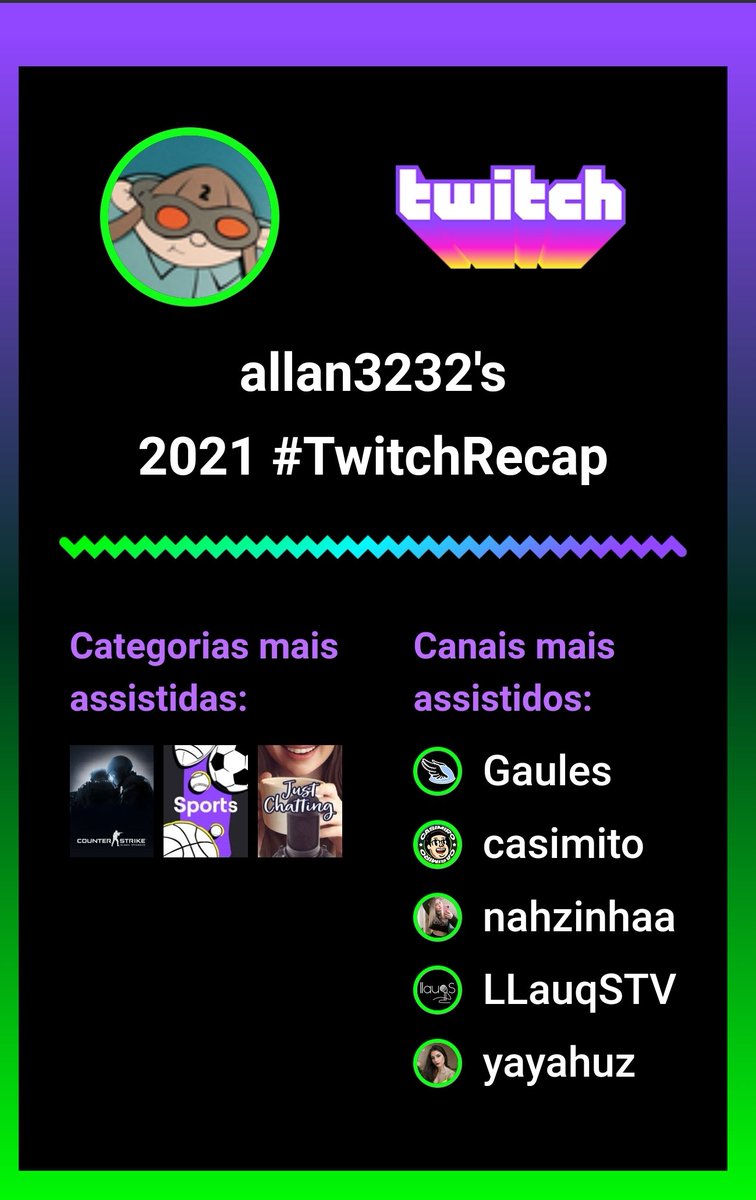 Barry4llan's tweet photo. @nahzinhaaf 
@Casimiro 
@Gaules 
@yayahuz 
@llauqS 
Obrigado por esse ano incrível ❤❤ https://t.co/3WyJuWZ7vt