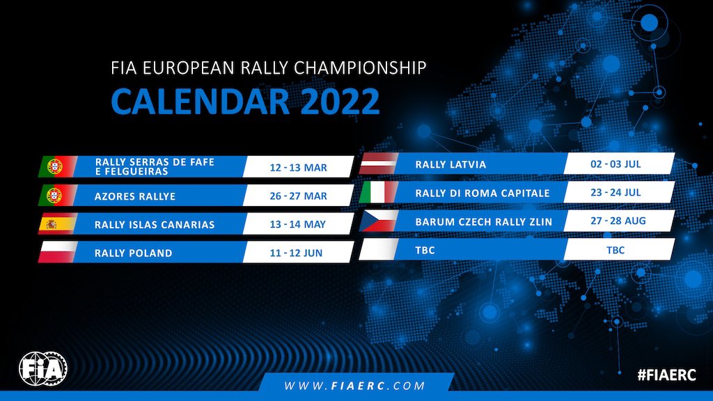 FIA European Rally Championship: Temporada 2021 - Página 8 FGrVsWAWQAUjKXW?format=jpg&name=medium