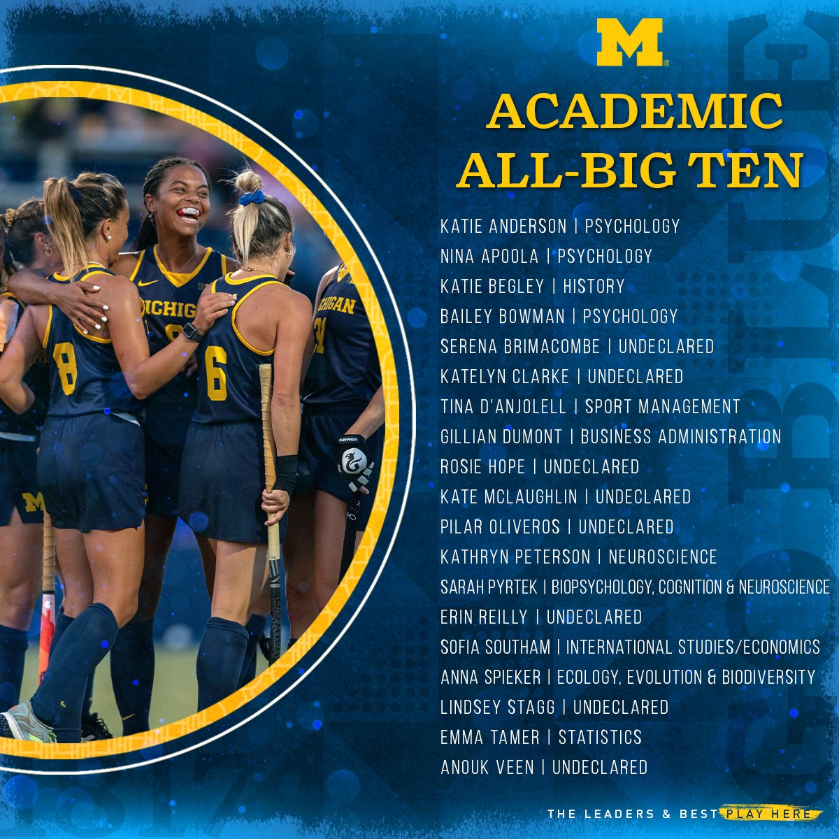 Congrats to our 19(!) Academic All-Big Ten honorees. Currently crushing their final exams. 📚✏🔬

RELEASE: myumi.ch/RW1Ak