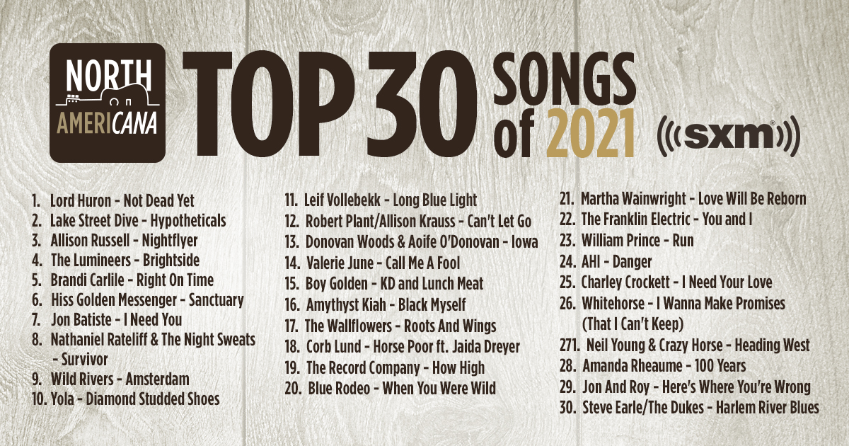 Join <a href="/BurkeTalks/">Sarah Burke</a> for another look at our biggest songs of the year at 6pm ET with special guests <a href="/JonBatiste/">jon batiste</a> <a href="/iamyola/">Yola</a> <a href="/BlueRodeo/">Blue Rodeo</a> &amp; more. Listen in the <a href="/siriusxm/">SiriusXM</a> app: siriusxm.ca/NorthAmericana…