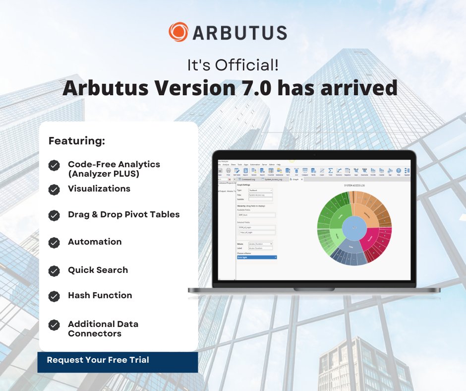 Arbutus Analytics tweet media