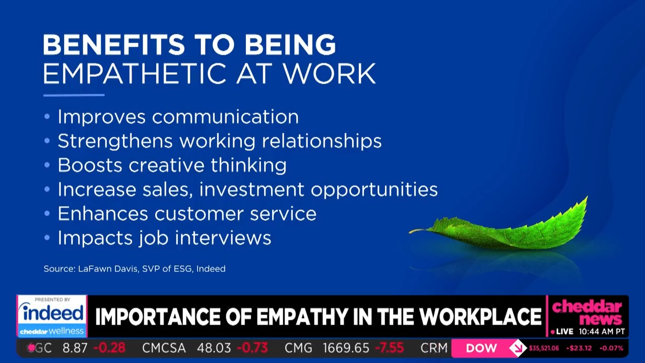 The Importance of Empathy in the Workplace