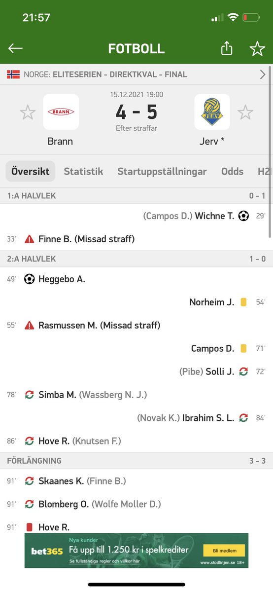 HampusLofgren's tweet photo. Tungt för Brann… https://t.co/yb7BA00USD