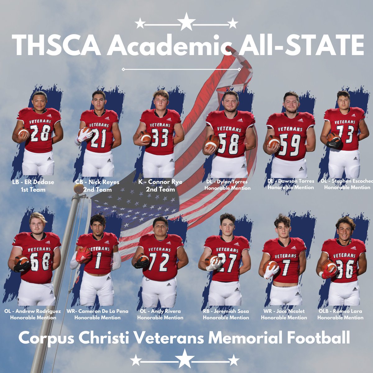 Congratulations to all of our <a href="/THSCAcoaches/">THSCA</a> Academic All-State recipients!! The THSCA Academic All-State Teams recognize high school athletes who excel in the following categories: GPA, class rank and ACT/SAT score. All of these Eagles make big plays and big GRADES!!  <a href="/CCISD/">CCISD</a>