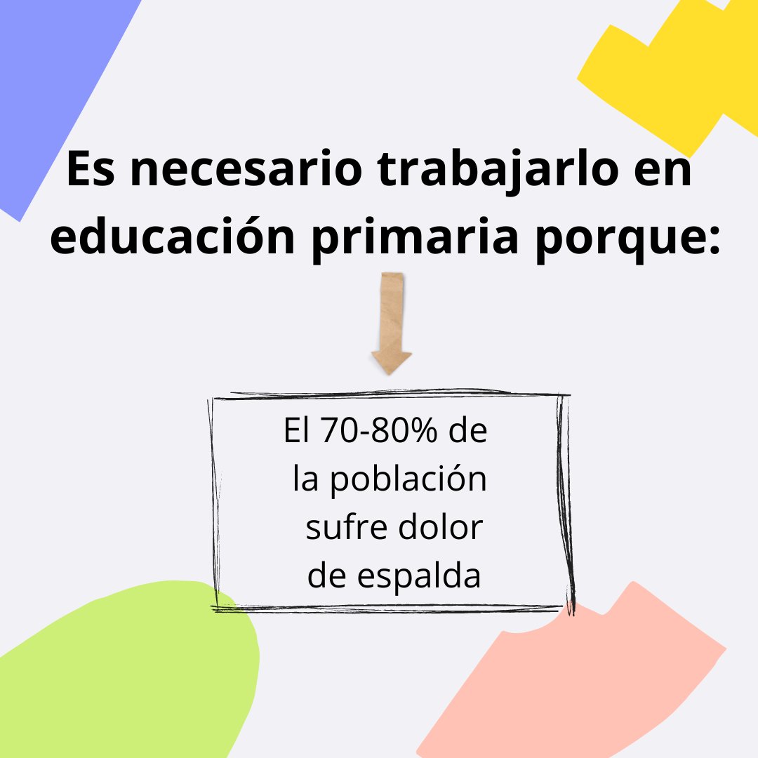 EducacioF's tweet photo. El dolor de espalda es la dolencia más común, por ello, es importante aprender desde bien pequeños/as qué puede provocarlo y de esta forma, poner remedio para poder evitarlo🙌
Una buena higiene postural es básica para poder tener una salud muscular, sobre todo de la espalda https://t.co/FCmQk0gKZU