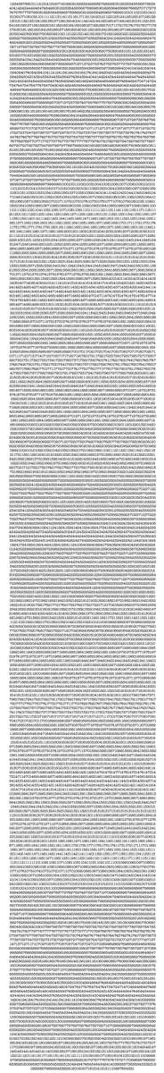 numberphile's tweet image. 12345678910987654321 is a Prime…

The next (probable) prime number to take this form is the attached image…

Video: youtu.be/vKlVNFOHJ9I
