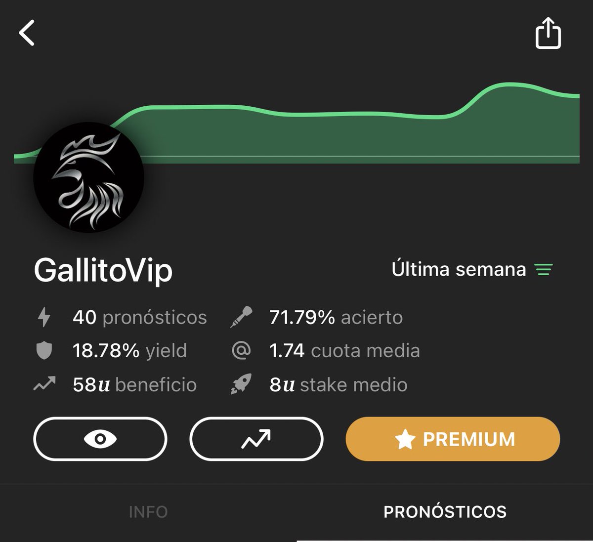 GallitoVip tweet picture