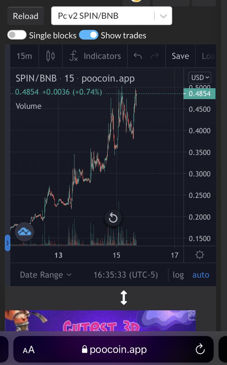 jayMAC32191409's tweet photo. $spin looks super bullish rn 🙌🙌 https://t.co/9QX6kJU4kk