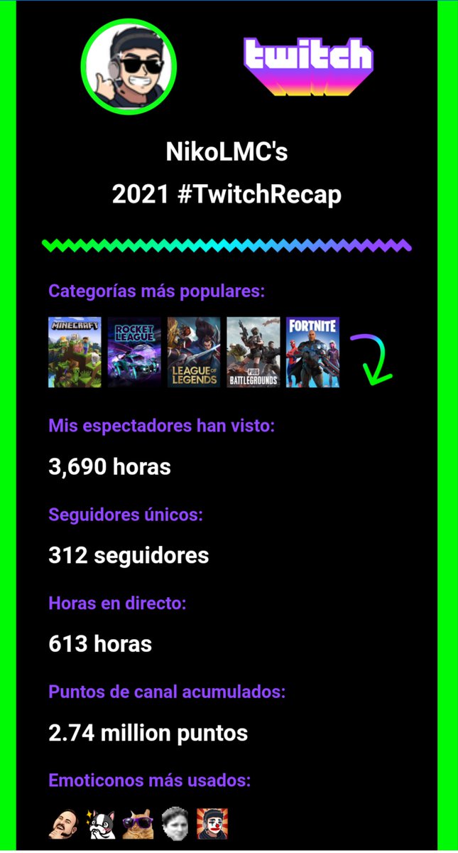 niko_lmc's tweet photo. Gracias por este año c: https://t.co/xDmhhANO1E