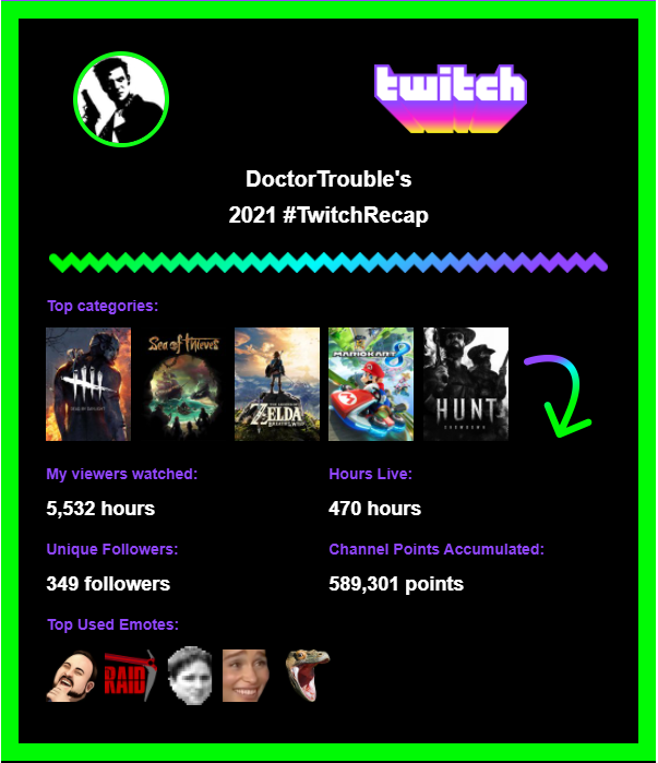 DoctorTrouble tweet media