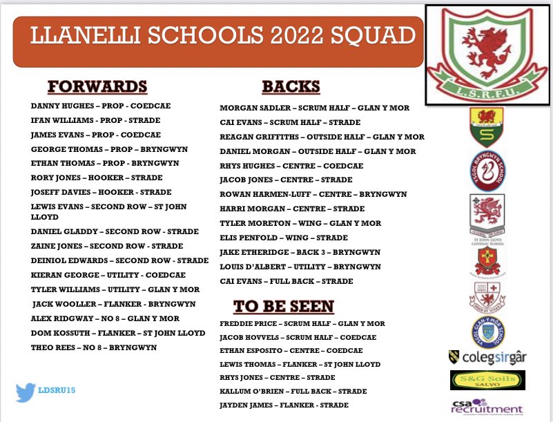 Here is your Squad for Dewar Shield season 2022, congratulations, training Wednesday 22nd December 4pm PYS barn.

Those who haven’t made it, still plenty of opportunities ahead keep working hard.