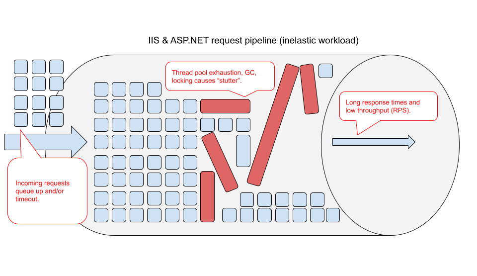 LeanSentry tweet media