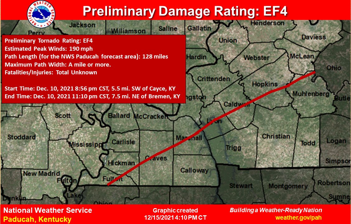 NWS Paducah, KY tweet media