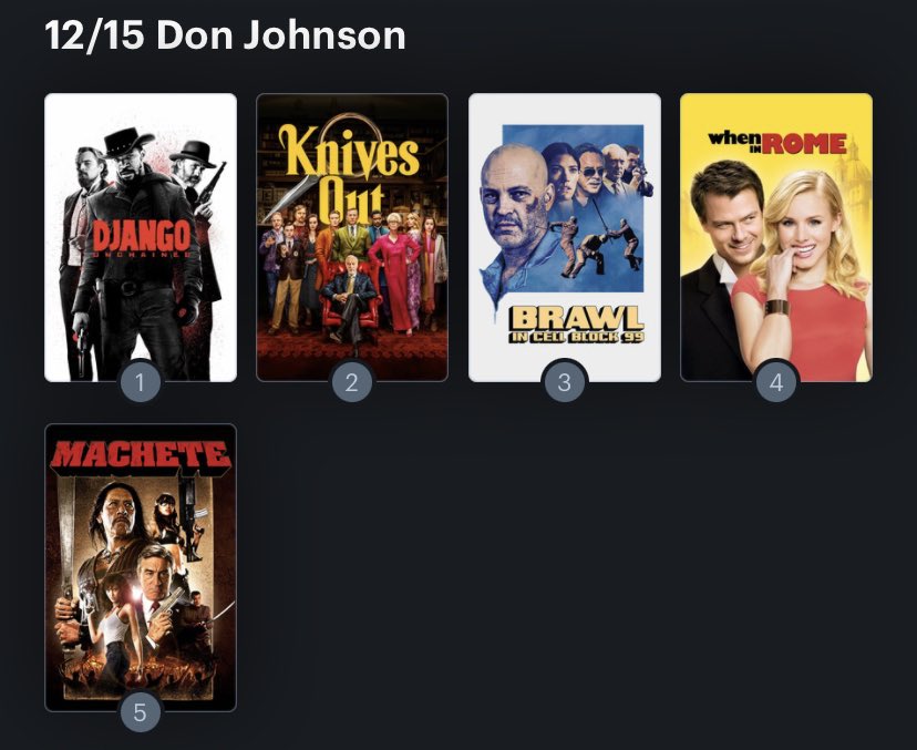 Hoy cumple años el actor Don Johnson (72). Happy Birthday ! Aquí mi Ranking: 