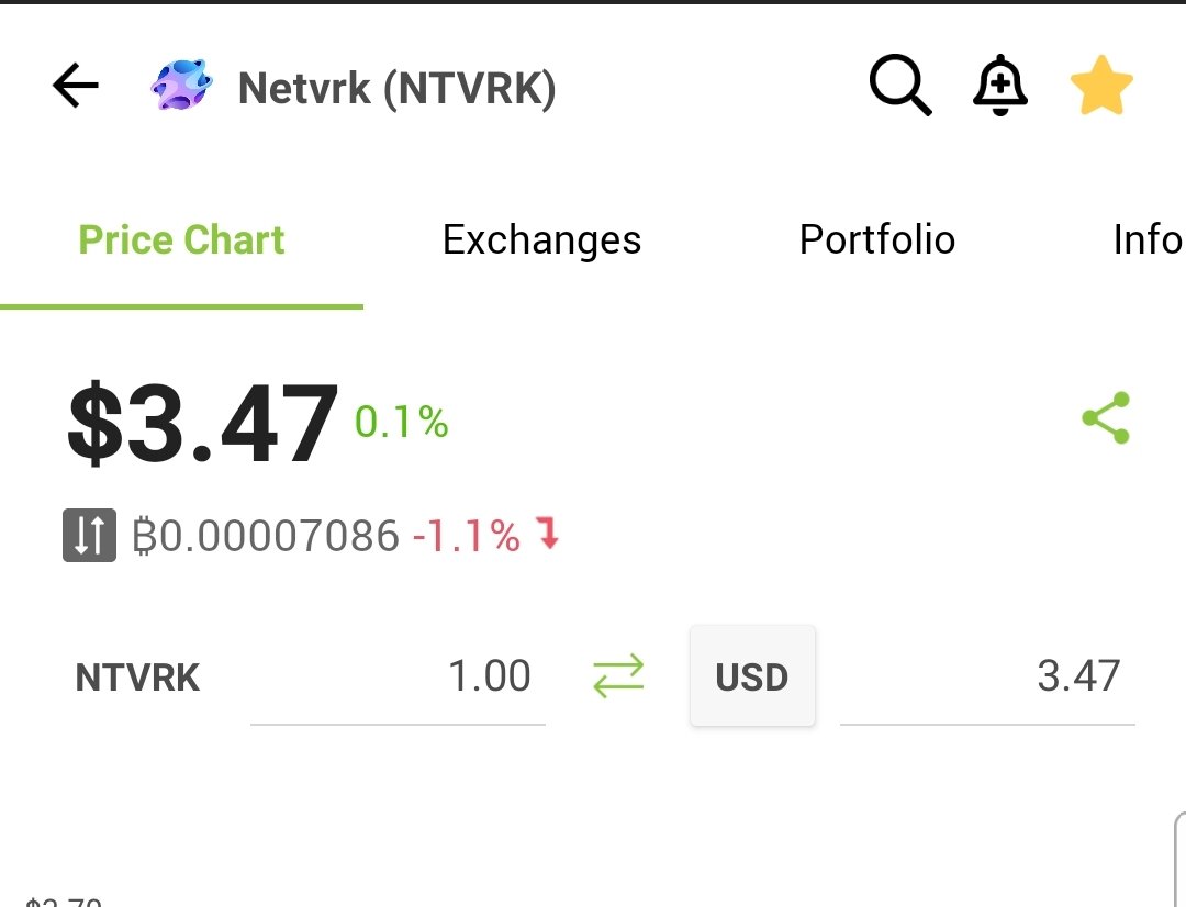 🤑 Now that's what I call a tremendous buying opportunity 

<a href="/NetVRk1/">netvrk1</a>  #cryptocurrency