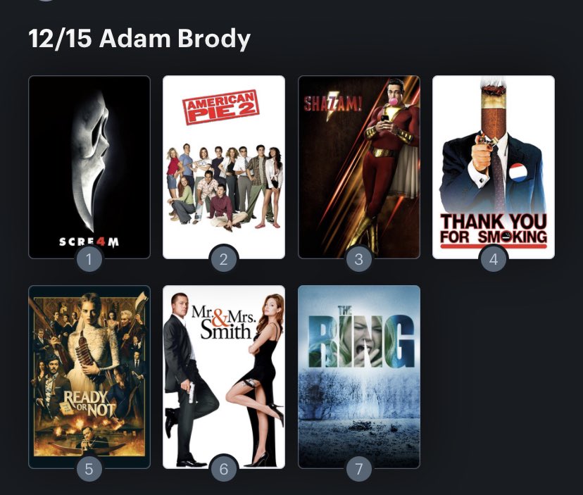 Hoy cumple años el actor Adam Brody (42). Happy Birthday ! Aquí mi Ranking: 