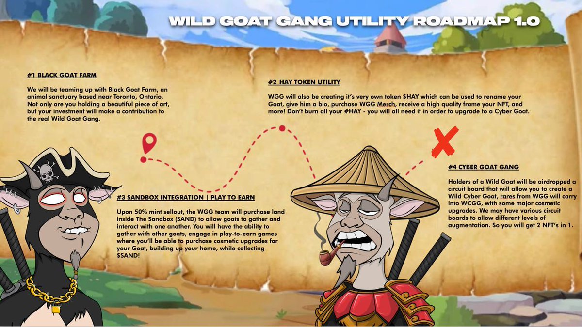 ROADMAP UPDATE Q1 2022 🌐🗺️✨
What's next for the GOATverse? 👁️

All information about the roadmap on Discord!
→ discord.gg/wildgoatgang 👾

🐐💙