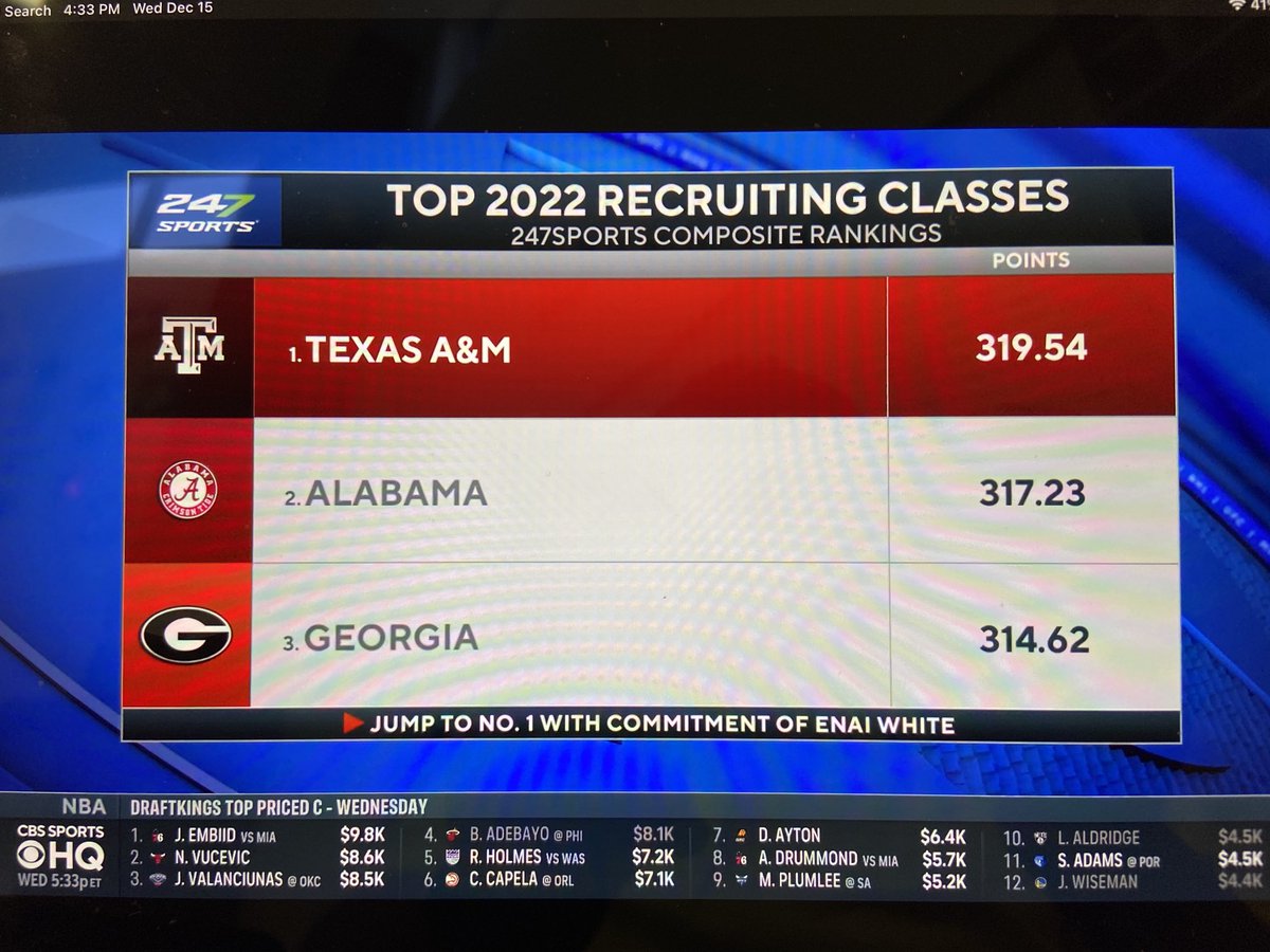 skhanjr's tweet photo. With the Enai White commitment, Texas A&amp;M’s 2022 recruiting class moves up to No. 1 in the 247Sports Composite rankings. https://t.co/PAeIOuaw50