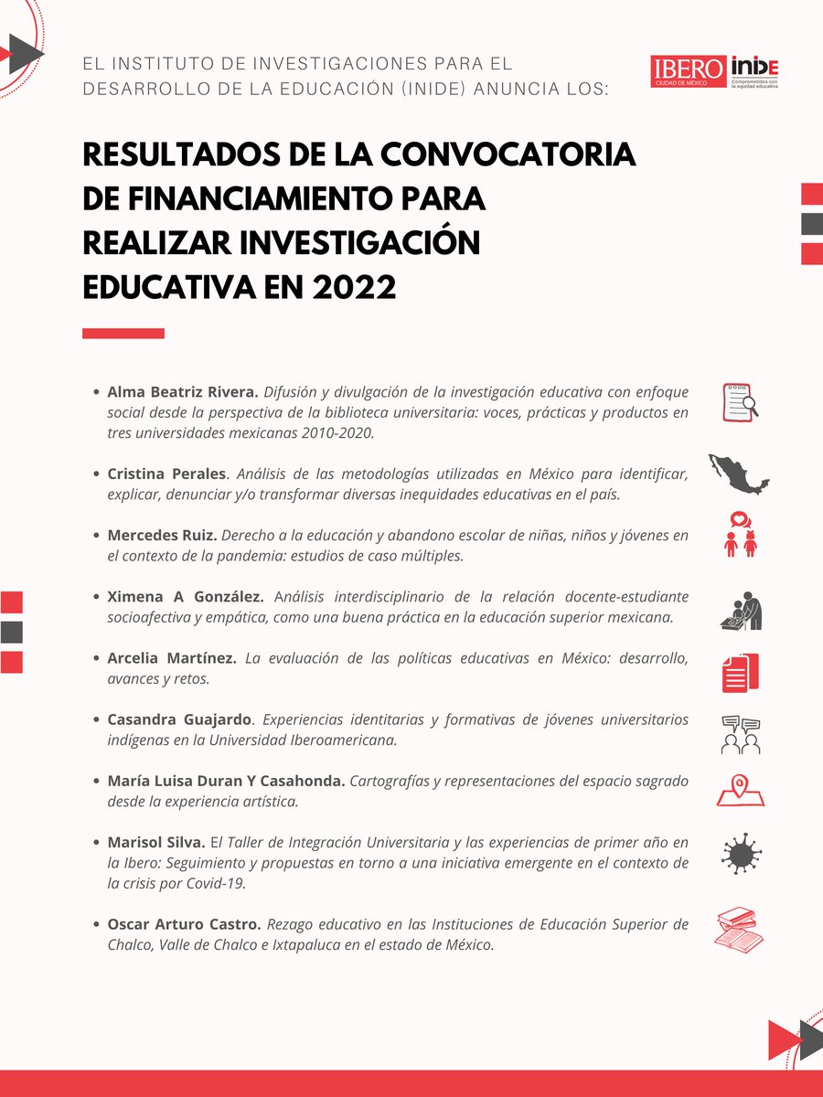 INIDEdelaUIA's tweet photo. #Resultados |📢Anunciamos y felicitamos a los proyectos seleccionados para realizar investigación educativa con financiamiento INIDE en 2022.🎉
#CompromisoINIDE https://t.co/MEbiw3ODEO