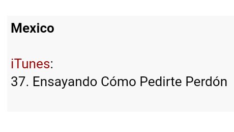 TreviCharts's tweet photo. 🇲🇽| iTunes México
-     @GloriaTrevi 

#37 Ensayando Cómo Pedirte Perdón (Peak 2) 

- Luego de un mes de lanzamiento vuelve a asentarse al Top40 del chart. https://t.co/hBvgQXvMfS