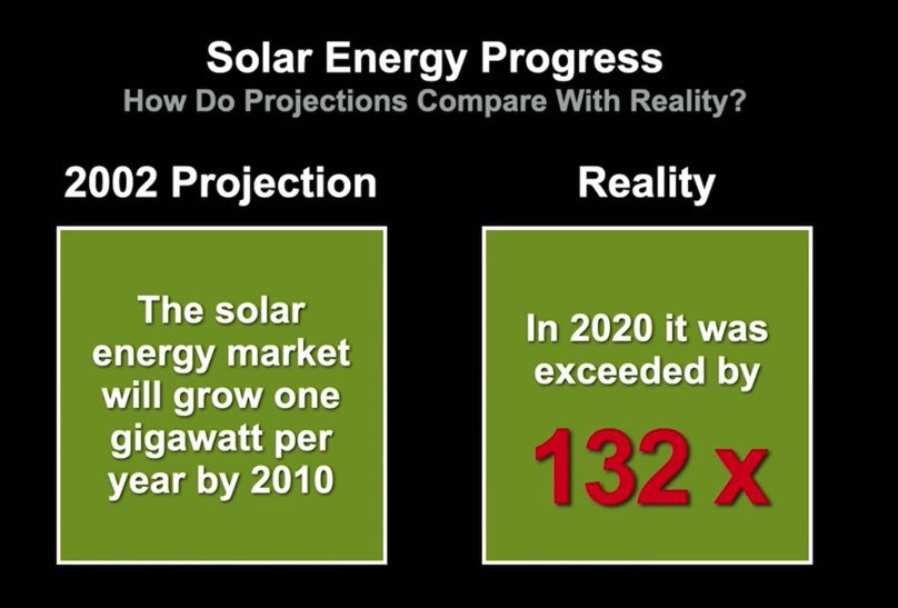 willow_peNFT's tweet photo. To be clear, though, polluters must pay, &amp; by polluters I mean: oil &amp; gas.🚫🛢 🚫 ⛽️ 🚫 🏗 🚫 🔥
Suncor? —> NO MORE! 

#FossilFueledFuckery #pachamama #energy #EnergyTransition #EarthJustice #Humanity #PeopleOverProfits #LandBack #SuncorNoMore #ClimateAction #XmasTree https://t.co/tkSHXT7O7l