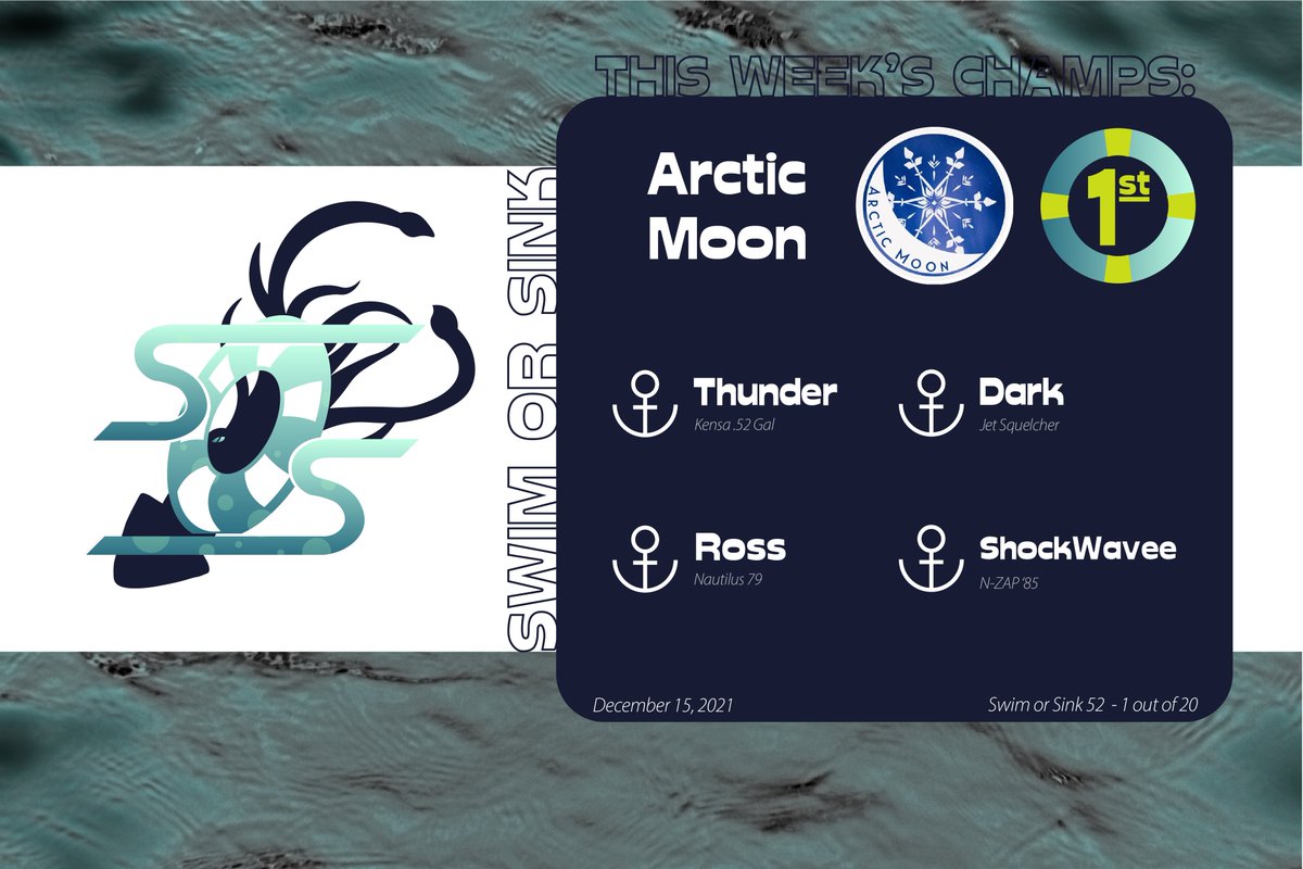 Inkling Performance Labs (@iplsplatoon) on Twitter photo Swim or Sink 52's results:
๐ <a href="/Arcticmoonspl/">Arctic Moon</a> ๐
๐
Hammerhead: Fight Club
๐
Mako: @Vivace_SPL
๐
Lantern: Insert Team Name
In Battlefy we trust. Swim or Sink 52's results:
๐ <a href="/Arcticmoonspl/">Arctic Moon</a> ๐
๐
Hammerhead: Fight Club
๐
Mako: @Vivace_SPL
๐
Lantern: Insert Team Name
In Battlefy we trust.