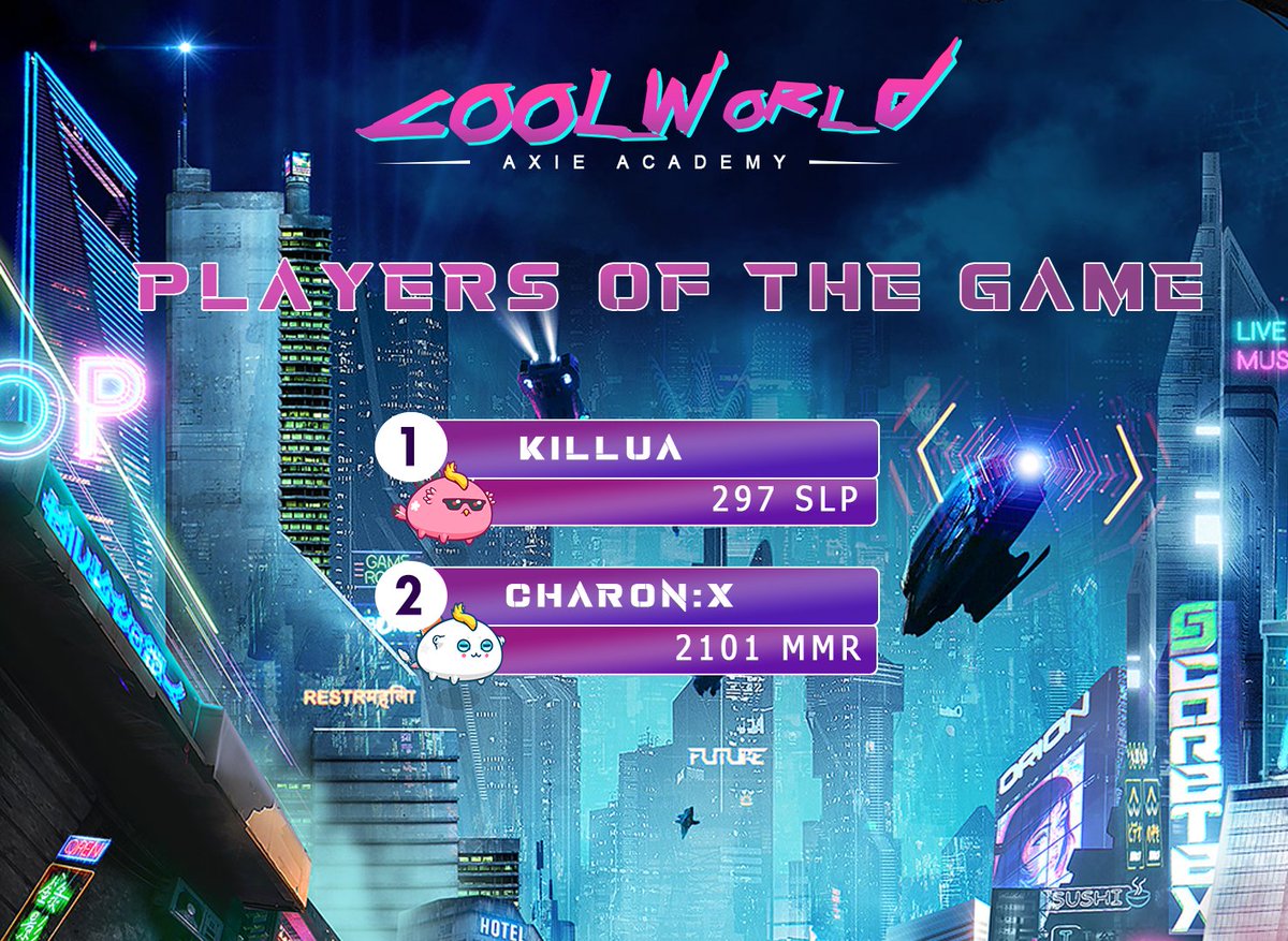 coolworldp2e's tweet photo. SHEESH! 🔥🔥

Congrats to our Week 10 Players of the Game! Keep it up 🤑💸

#coolworld #coolworldaxie #axieinfinity #axieinfinityphilippines https://t.co/fqI3725e0C