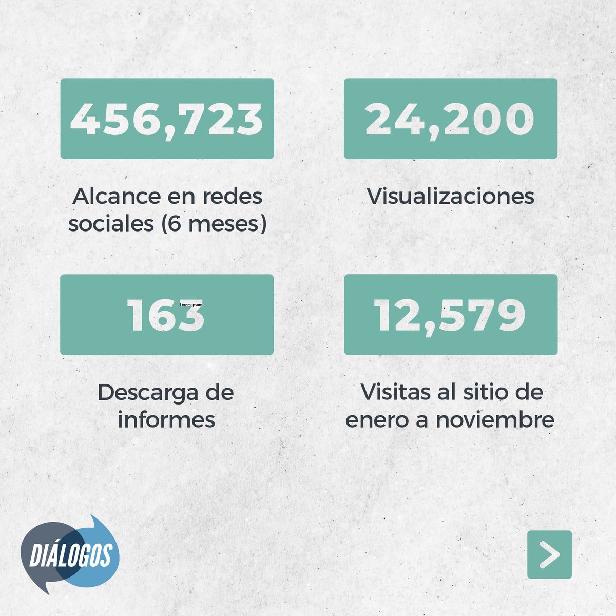 DialogosGuate's tweet photo. 👍Conoce más sobre nuestro trabajo en: ➡️https://t.co/ji67iLLCej
#DialogosGT #COVID19 https://t.co/guVaPH9QaY